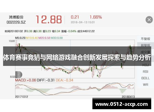 体育赛事竞猜与网络游戏融合创新发展探索与趋势分析