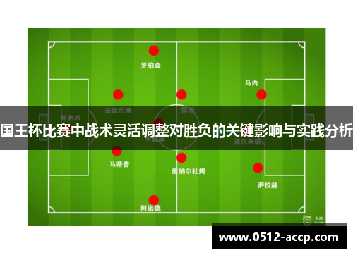 国王杯比赛中战术灵活调整对胜负的关键影响与实践分析