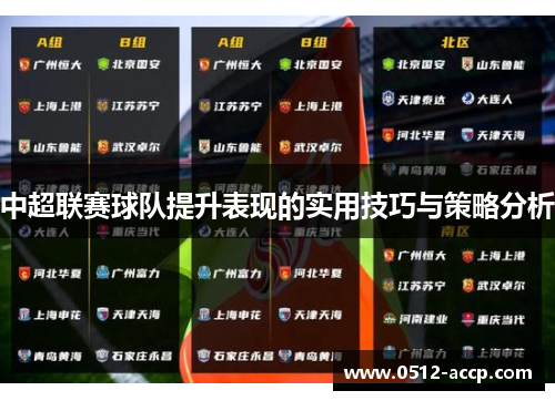 中超联赛球队提升表现的实用技巧与策略分析