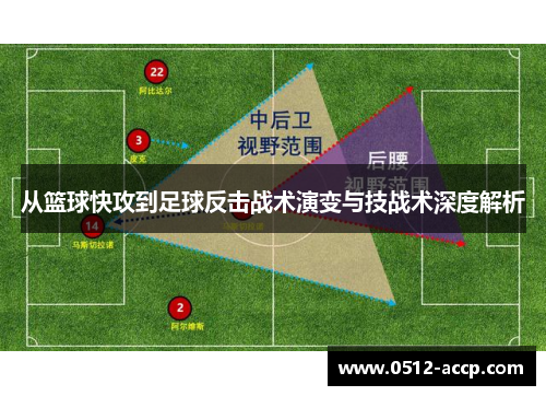 从篮球快攻到足球反击战术演变与技战术深度解析