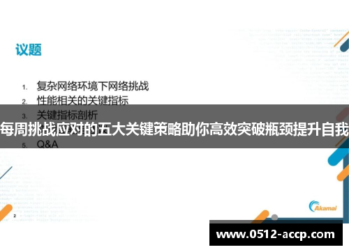 每周挑战应对的五大关键策略助你高效突破瓶颈提升自我