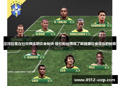 足球巨星在社交媒体晒饮食秘诀 吸引粉丝围观了解健康饮食背后的秘密