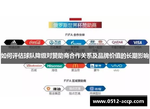 如何评估球队降级对赞助商合作关系及品牌价值的长期影响